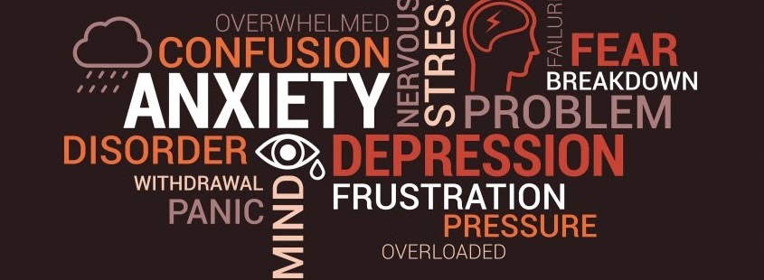 Word Cloud of Anxiety Disorder