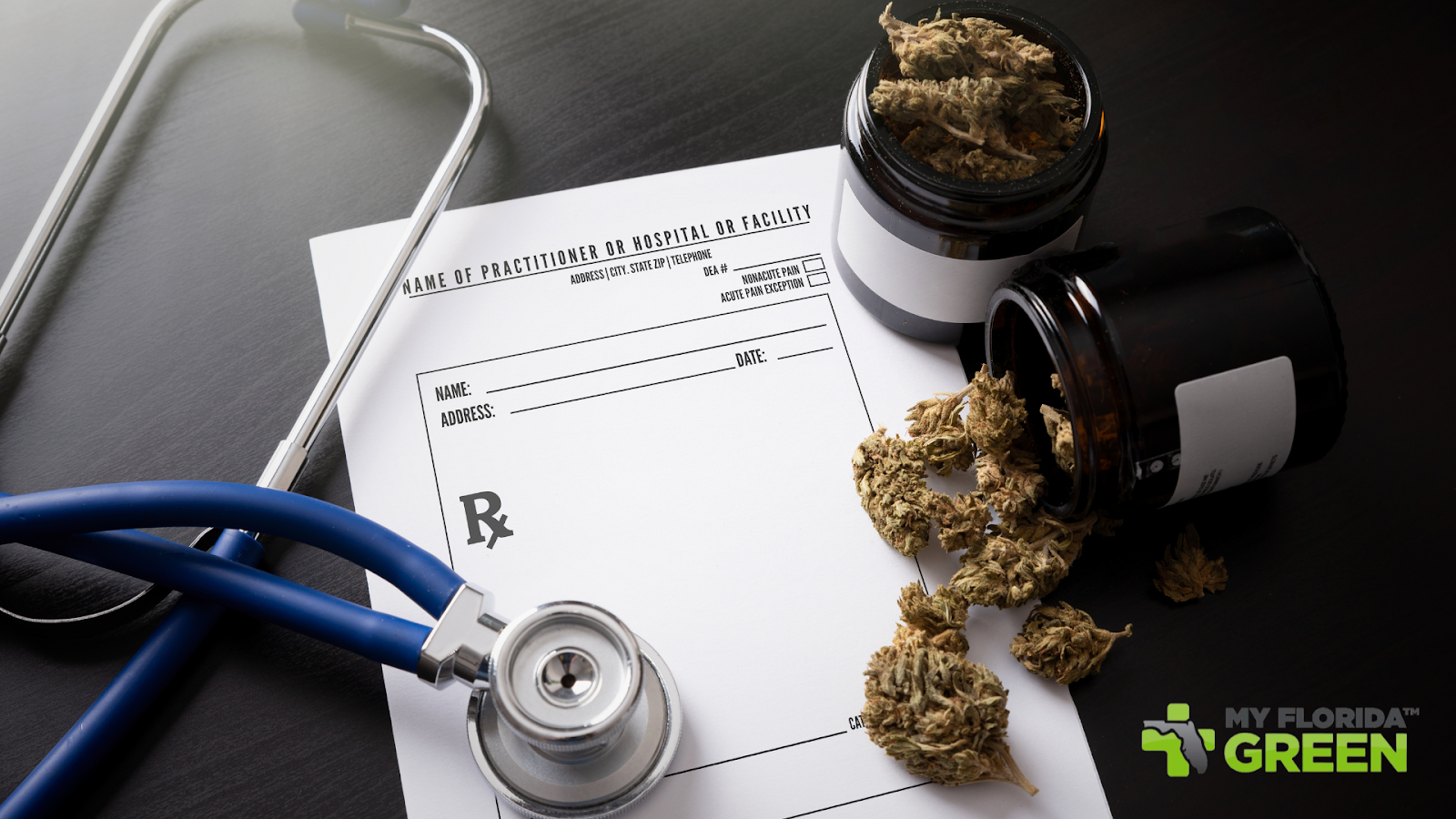 Medical Marijuana legal