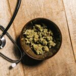 What does Medical Marijuana cure