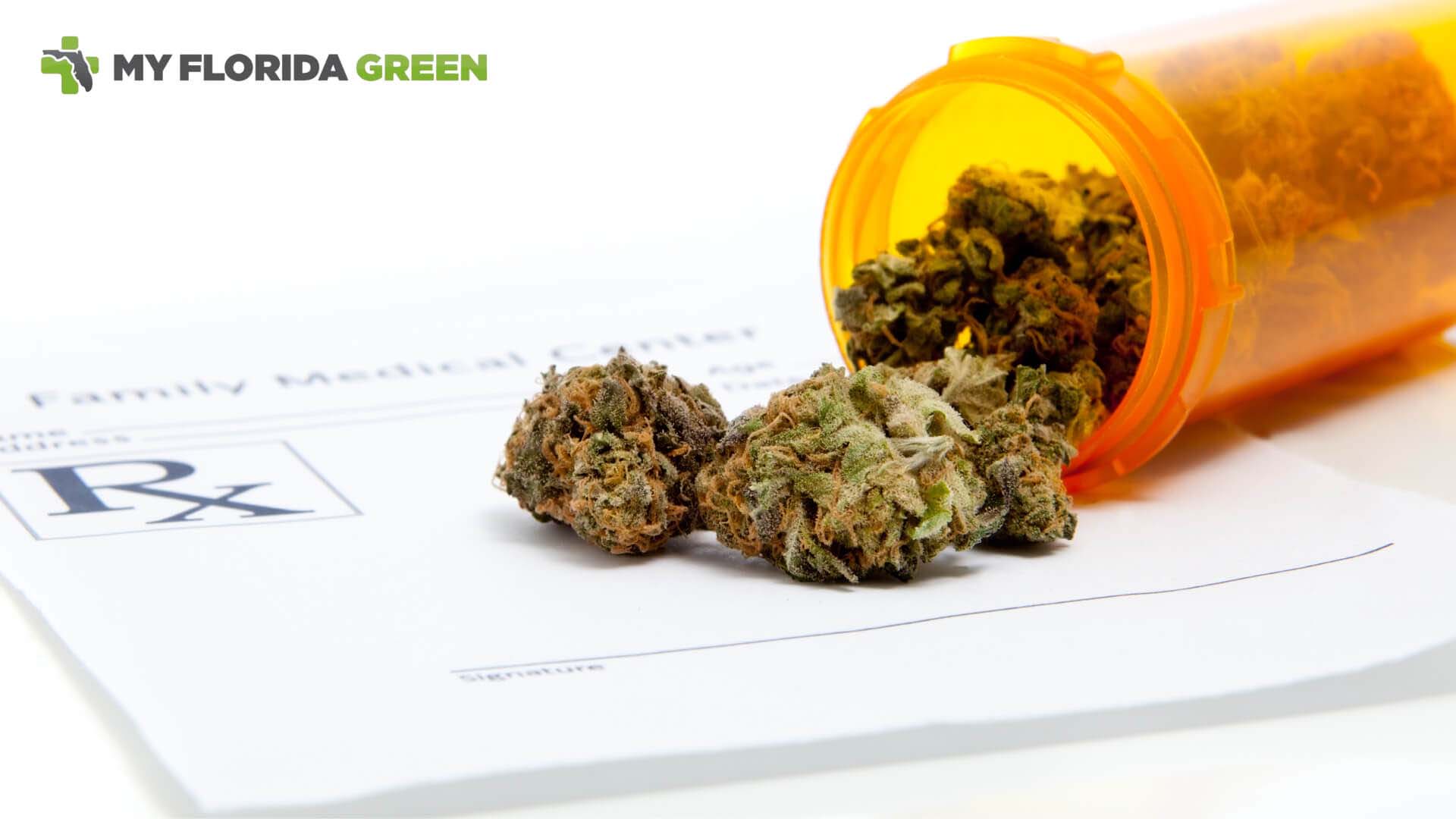 Therapeutic use of Medical Marijuana