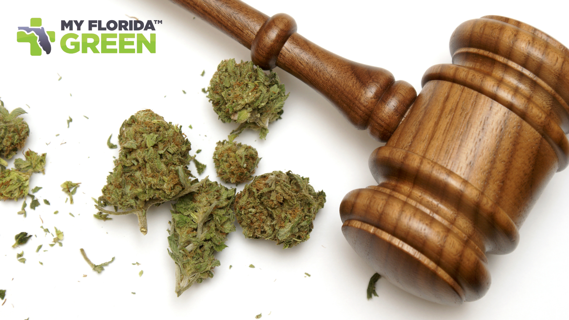 Current Landscape of Medical Marijuana Laws