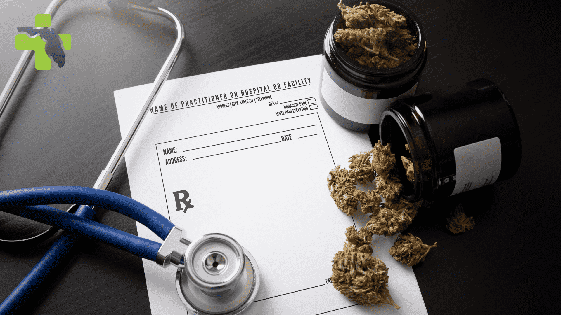 Medical Marijuana Card 101 in Naples