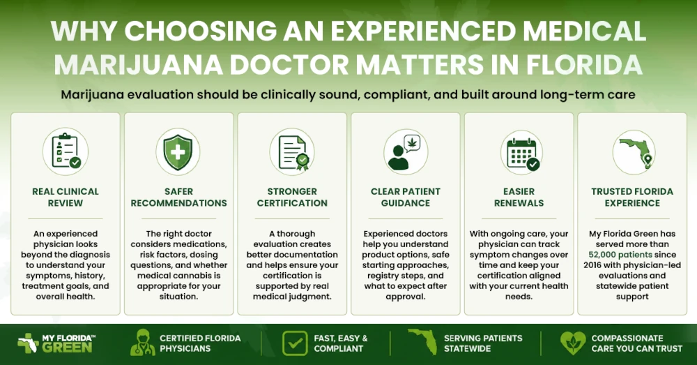 Experienced medical marijuana doctor speaking with a patient during a Florida medical cannabis evaluation